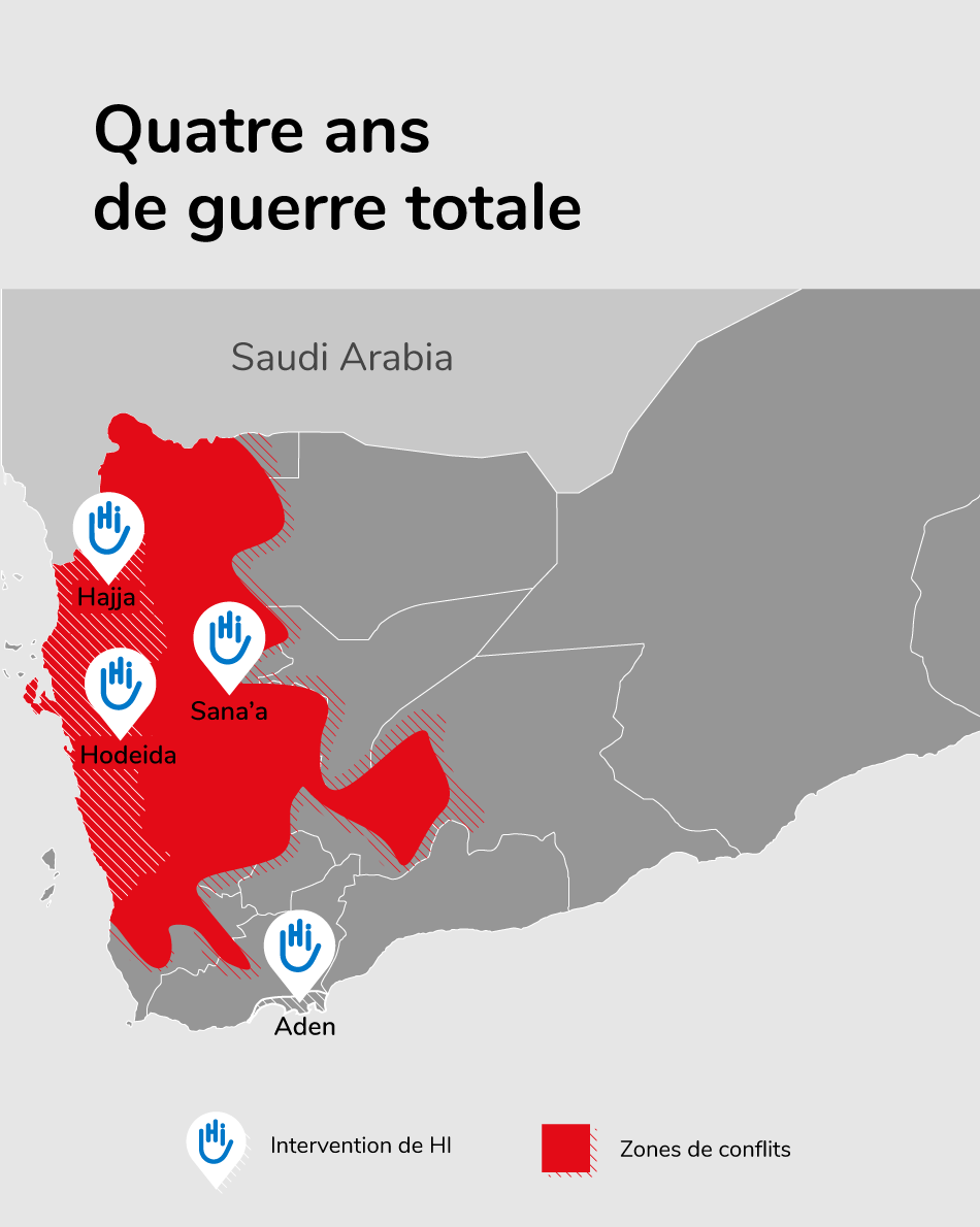 Cinq ans de guerre totale au Yémen. Handicap International intervient à Sana'a, Aden, Hodeida et Hajjah